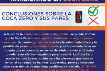 COCA 1024x1024 360x240 - Sebastian Cano Caporales: ¿Una alternativa saludable al consumo de bebidas azucaradas? – Corporal Kinesis